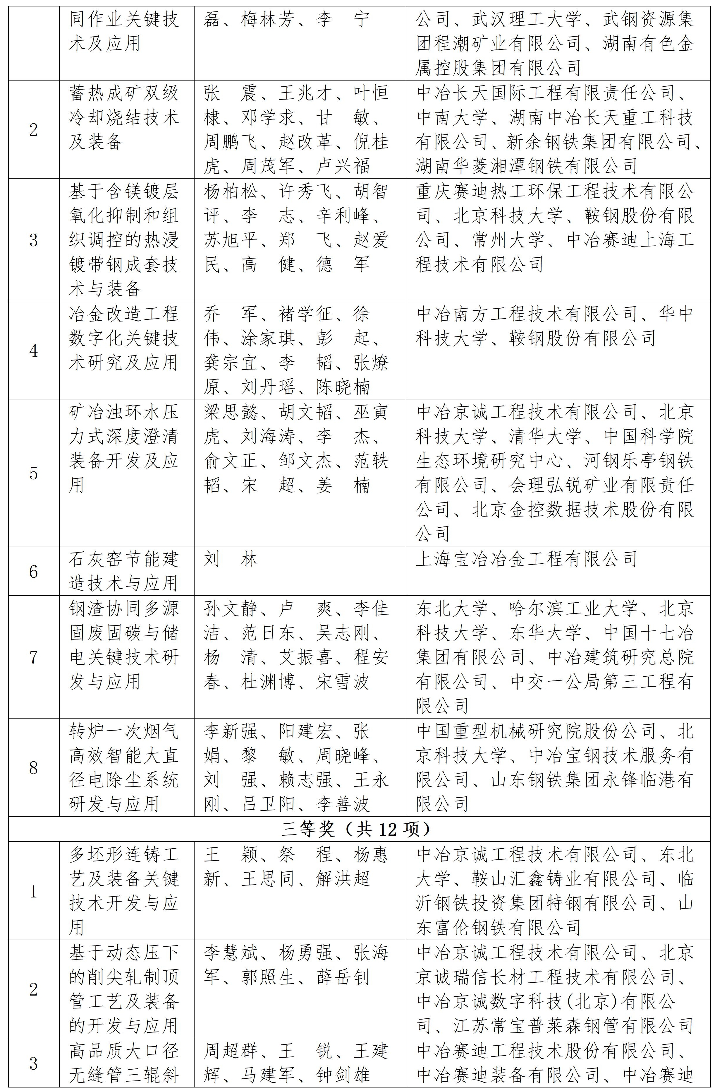 第二页